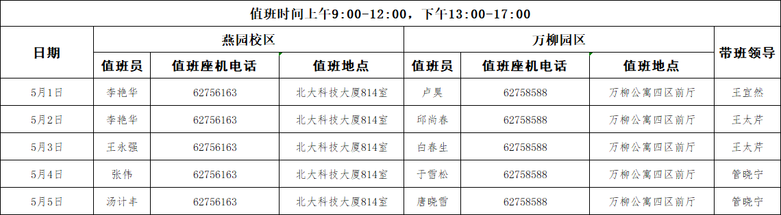 五一值班表.png