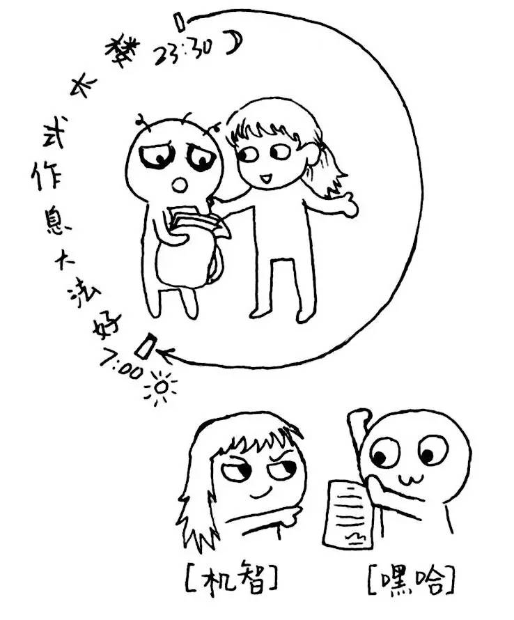 说明: 图7 手绘创作《作息与合同》